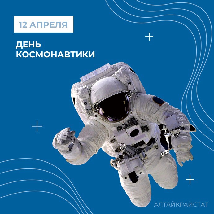 Праздники сегодня в россии 12 апреля. 12 Апреля. С праздником космонавтики. Праздник день космонавтики. 12 Апреля день.
